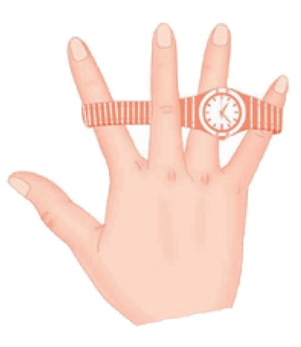 子宫肌瘤手相,子宫肌瘤的反射区手上