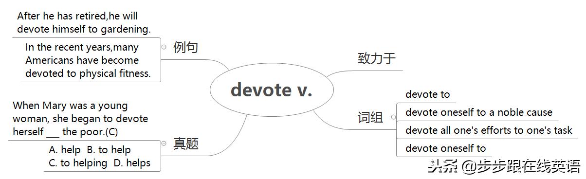 新概念第二册课程50到90课,步步跟新概念二册词汇语法