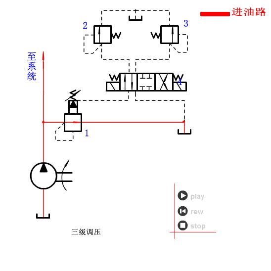液压与气动传动技术图,液压与气压传动原理基础