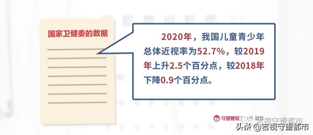 “睡梦中治近视”，受追捧的角膜塑形镜真有用吗？