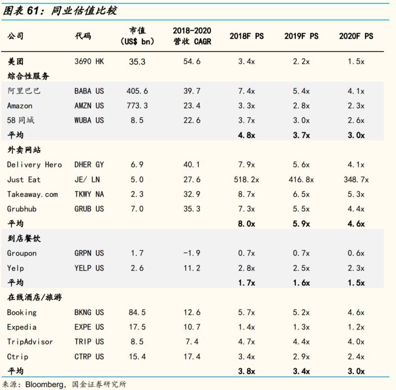 国金证券专题研究,国金证券投资方案