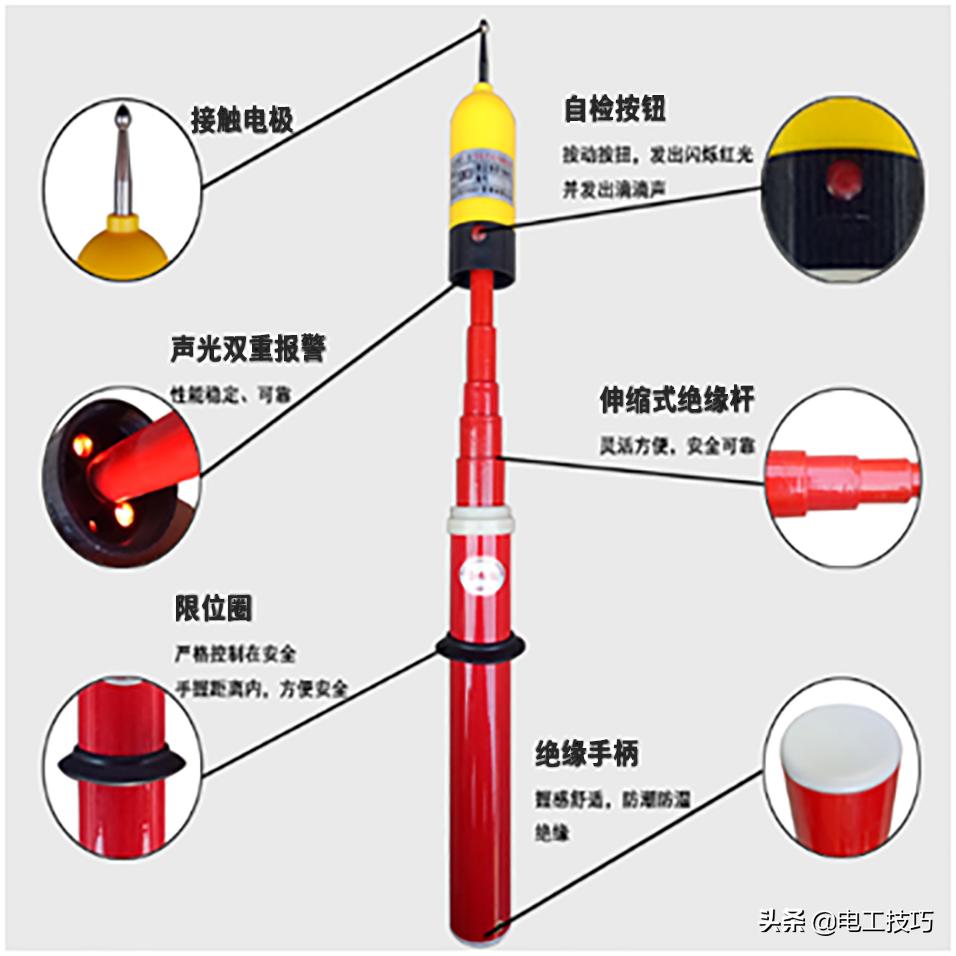 电工验电笔正确使用方法,电工高压棒的使用方法