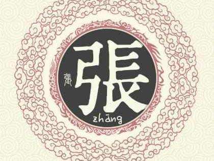 百家姓氏起源姓图腾,张姓氏起源图腾图片