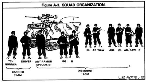 美军的单兵作战能力有多强,经常打仗的美军实战能力
