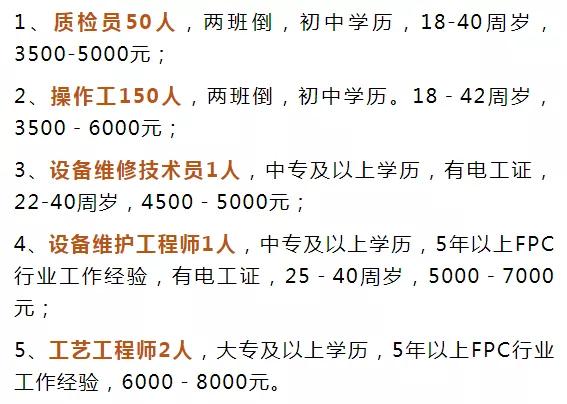 黄石上达电子最新招聘信息,黄石本地招聘最新招聘信息