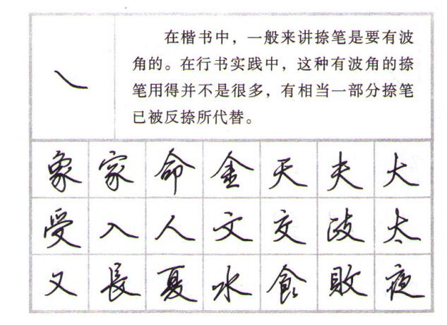 行楷入门28个基本笔画,每天20分钟行楷自学速成