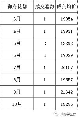 锦晖小学在成都市排名,成都锦晖小学的最新排名