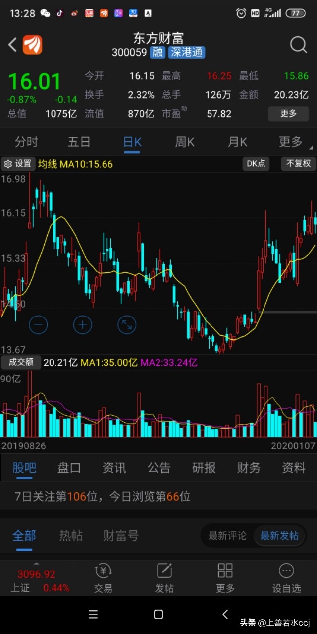 券商股能长期持有吗,2022年券商股哪个适合长期持有
