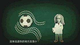 为什么洗澡的浴帘很粘人,洗澡浴帘总往里贴