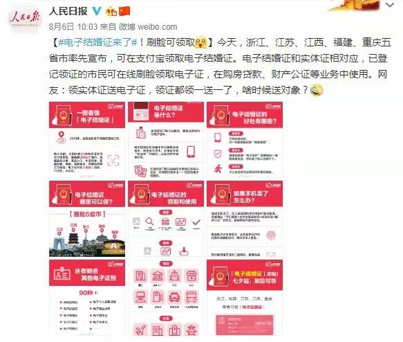 电子结婚证要来了，你是否了解中国人“一纸婚书”的前世今生