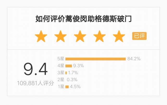 蒿俊闵什么水平,蒿俊闵是什么水平