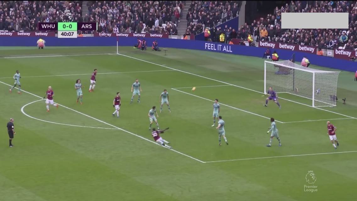 五大联赛冬窗汇总具体分析,冬窗预测