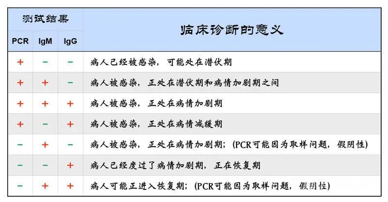 德国和美国发明治新冠肺炎药,德国如何防新冠肺炎