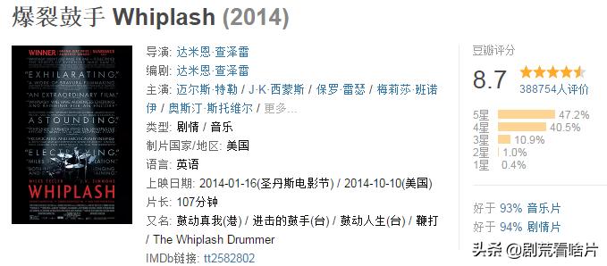 讲述颓废到振作的励志电视剧,讲述颓废到振作的励志影视