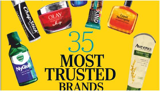 美国代购必买的十大品牌,别再被假代购坑了