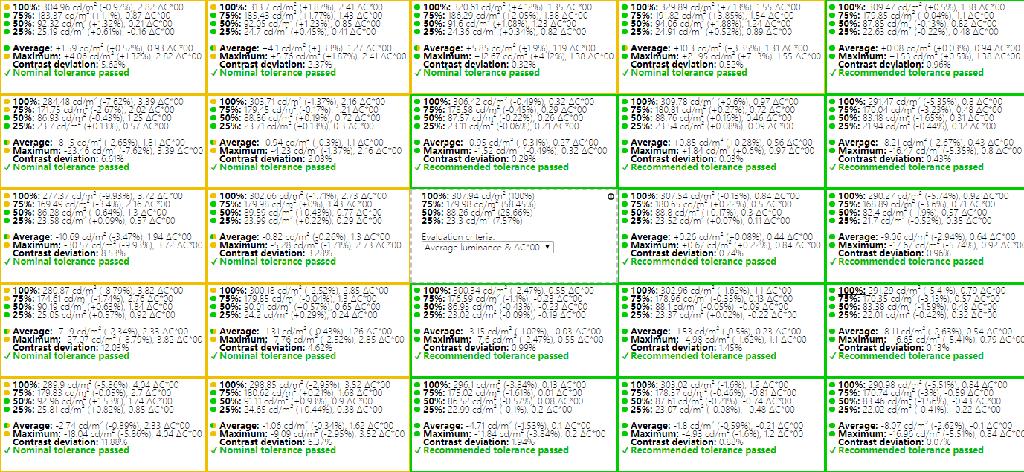 *击狙**U2417H，133%广色域四面微边入门专显AOCi2490PXZ评测报告