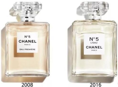 香奈儿n5香水五周年 (chanel的n5香水)