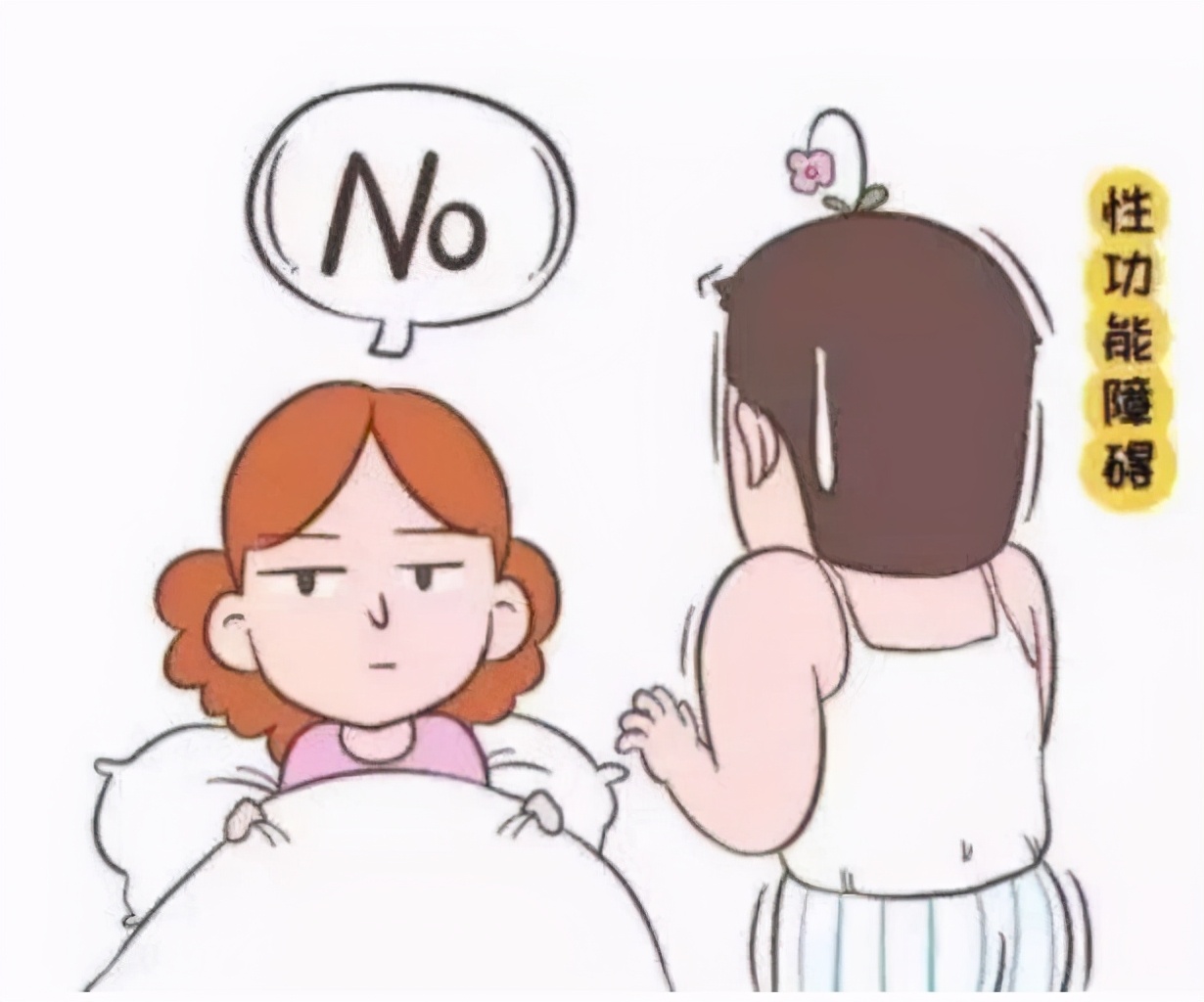 拒绝侵入式盆底肌刺激！让治疗更加舒适人性化的一款神器来了