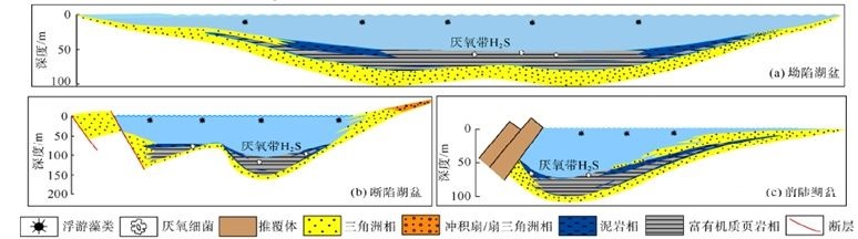 12亿吨页岩油中国能用几年,12亿吨页岩油苏北
