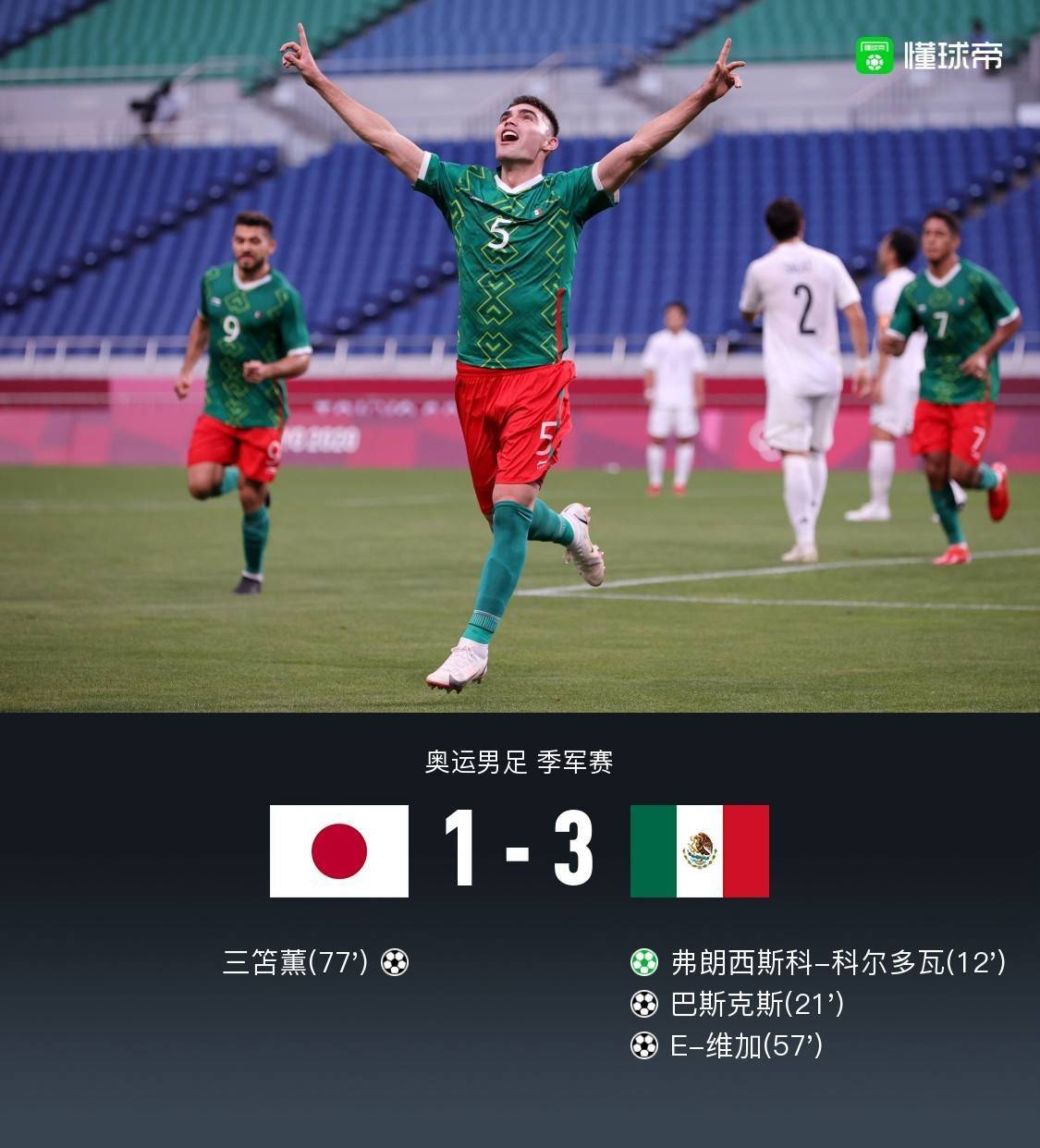 日本对墨西哥足球比赛,日本足球对墨西哥足球