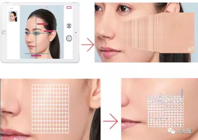 pola所有产品介绍,pola最高端系列