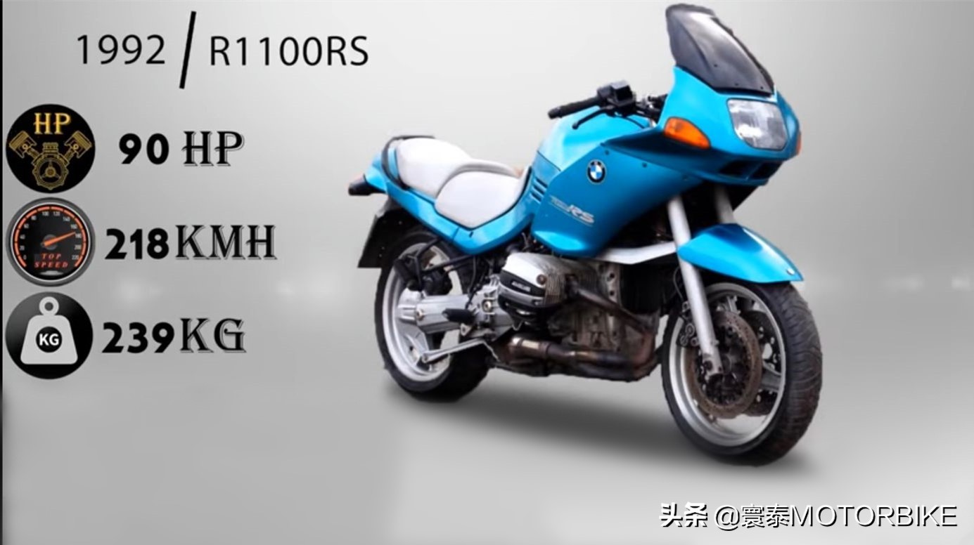 宝马s1000rr年份讲解,细节决定成败宝马s1000rr