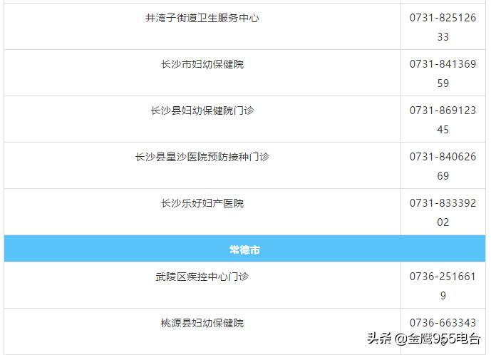 湖南人请注意！人乳头瘤病毒（HPV）疫苗接种公告来了（附各地接种单位）