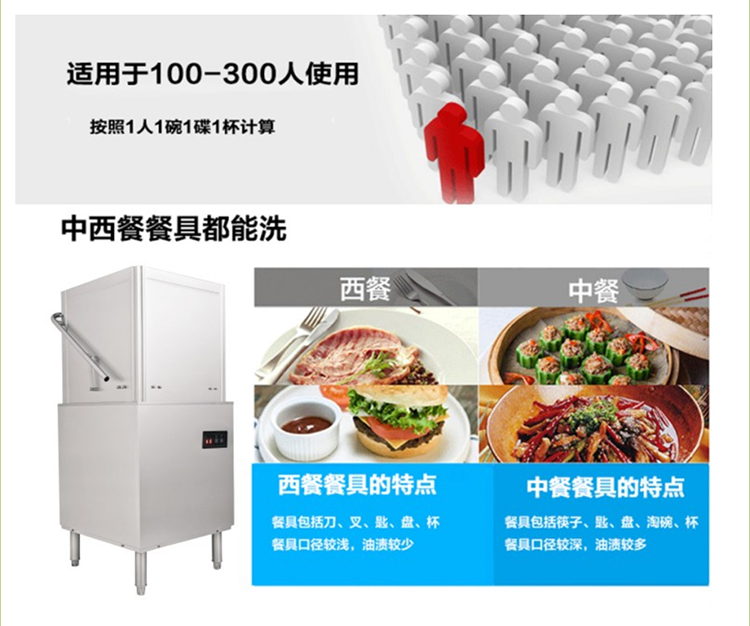 做餐饮用洗碗机还是人工,餐饮店老板用什么洗碗机