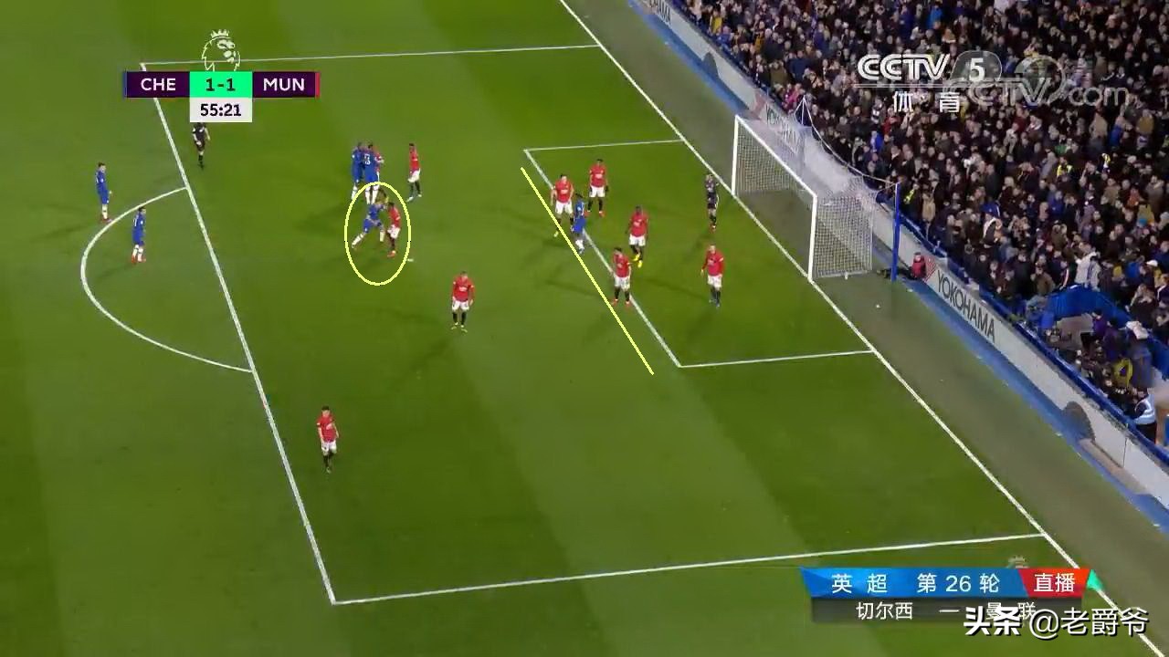 角球防守应该注意什么,讲解角球进攻战术