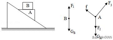 2022-2023合肥八年级期末试卷物理,2021合肥八年级下物理期末试卷