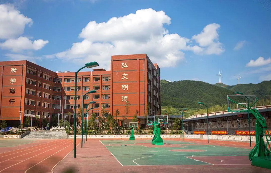 房产楼盘测评多盘对比,分析各个新楼盘的户型优劣势