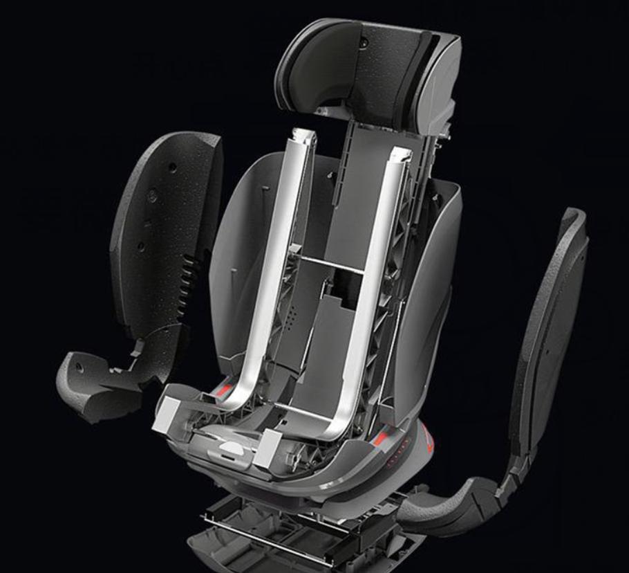 如何选择一款好的安全座椅,比较宽比较好的安全座椅推荐