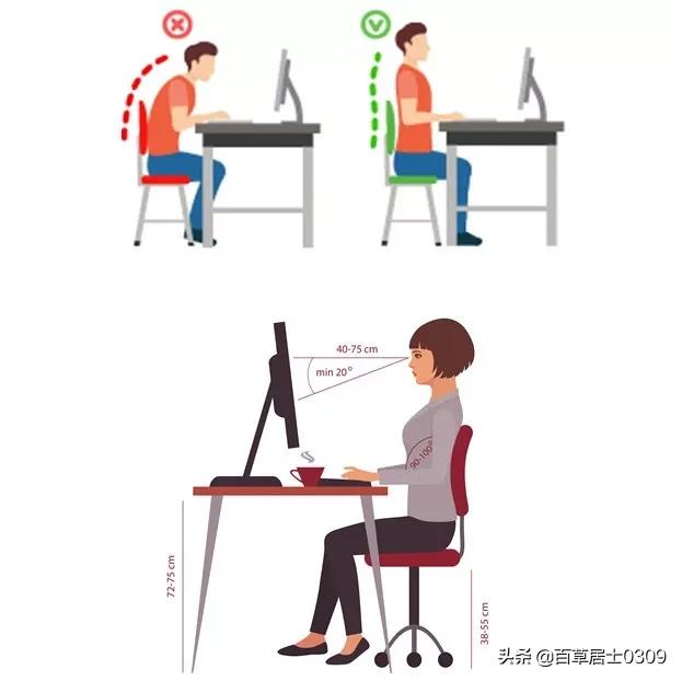 长期驼背导致脊椎凸起怎么办,年纪轻轻就驼背怎么矫正