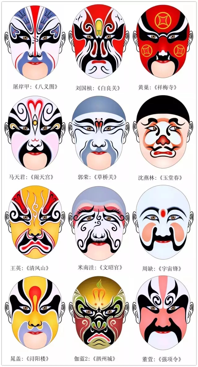 最常见的八张京剧脸谱图片,史上最全315张美不胜收的京剧脸谱