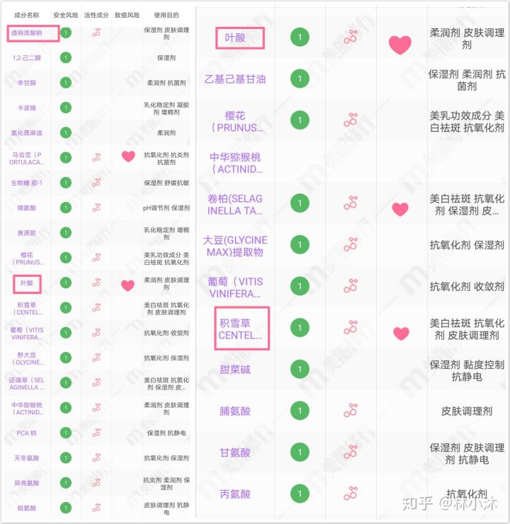 黑心商家想坑孕妇结果自己惨了,孕妇用品都有哪些骗局