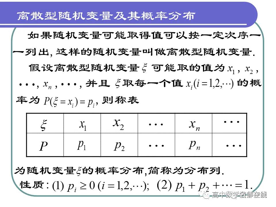 概率知识清单,彩票概率学知识
