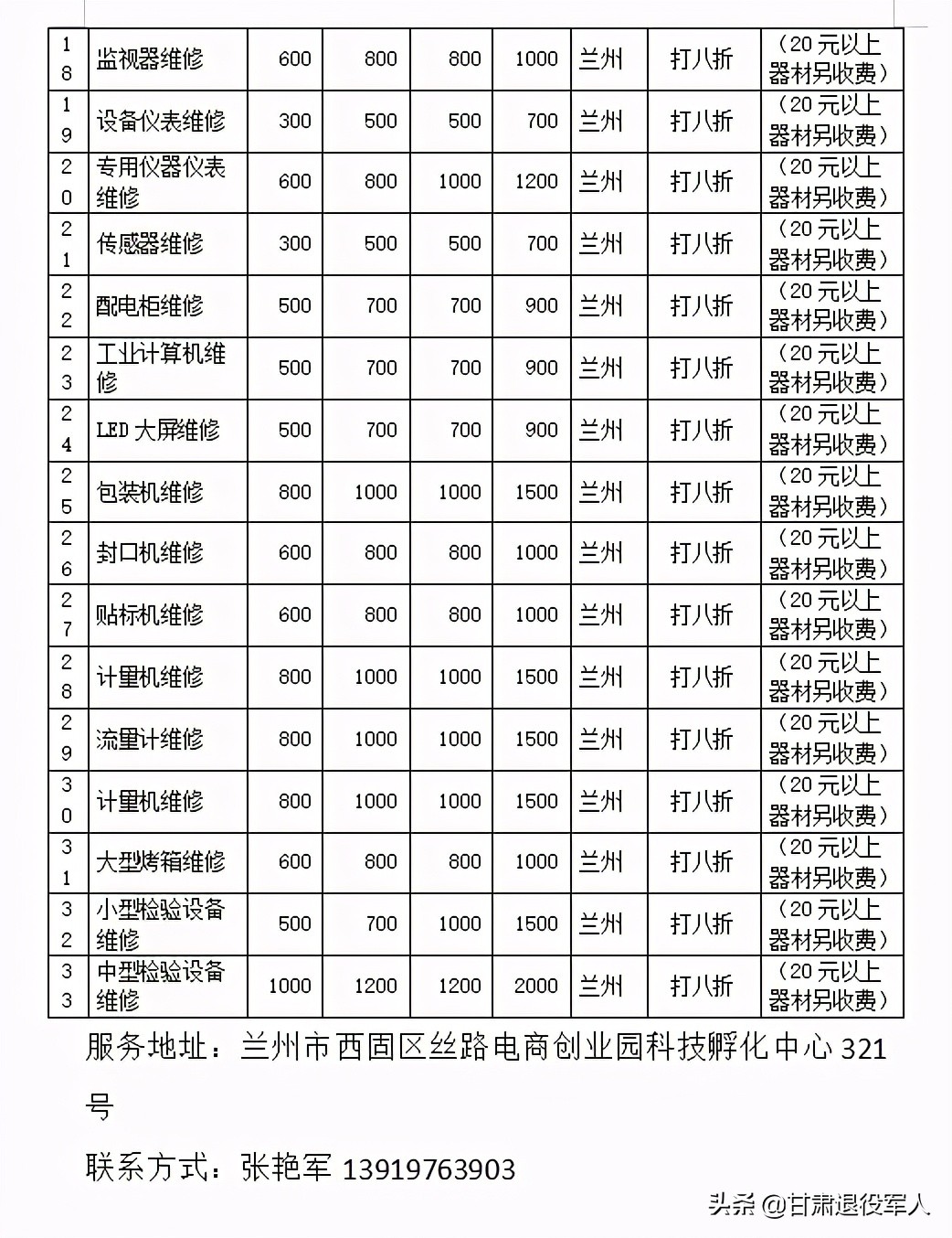 拥军优待套餐,拥军礼包