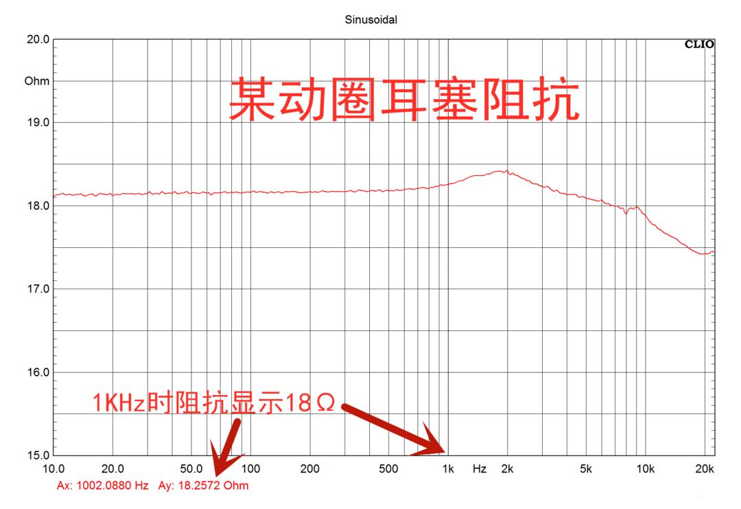 预算高的蓝牙耳机,预算几十蓝牙耳机怎么选