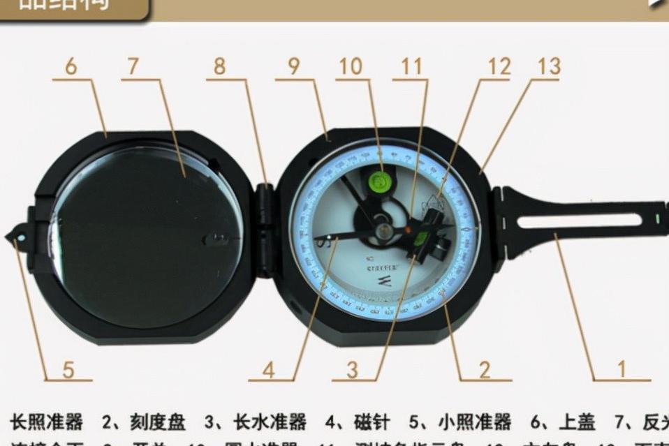 罗盘遇到怪事真的会受到干扰吗,哀牢山失踪人员有带罗盘吗