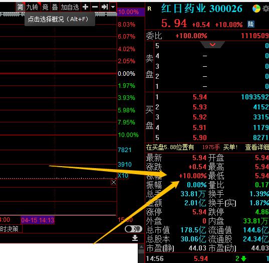 福利来了省钱攻略,福利来了智能炒股软件限时免费