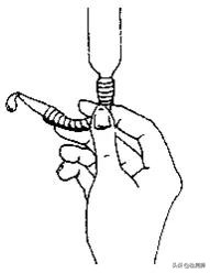 实验室基础操作很基础很实用,实验室基础仪器操作讲解
