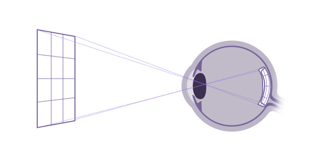 买电视买平面的好还是买曲面的好,电视买曲面还是平面好