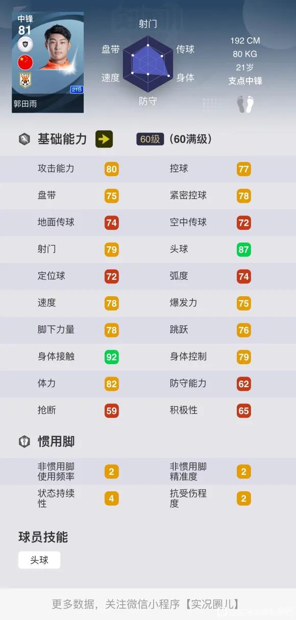 郭田雨去欧洲,郭田雨国脚完整版