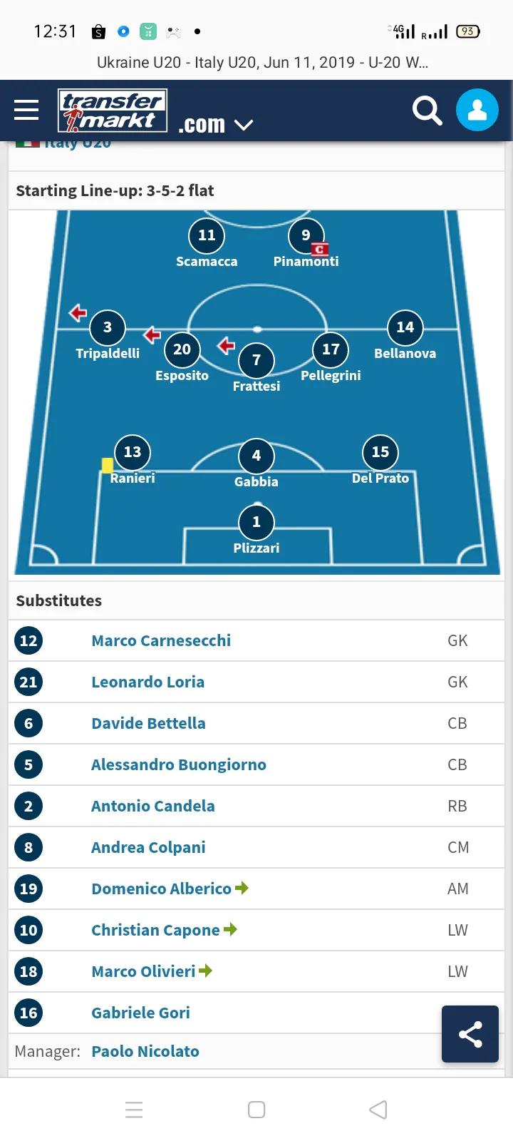 意大利年轻一代,意大利青涩少年成长