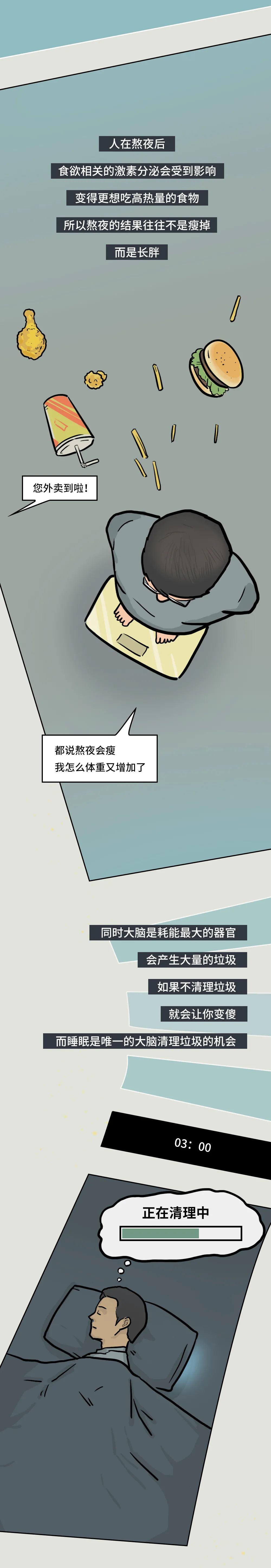 人一旦放纵自己的贪婪,人一旦放纵就会养成坏习惯