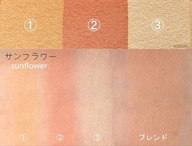 2020上半年cosme美妆大赏,2020日本cosme底妆大赏