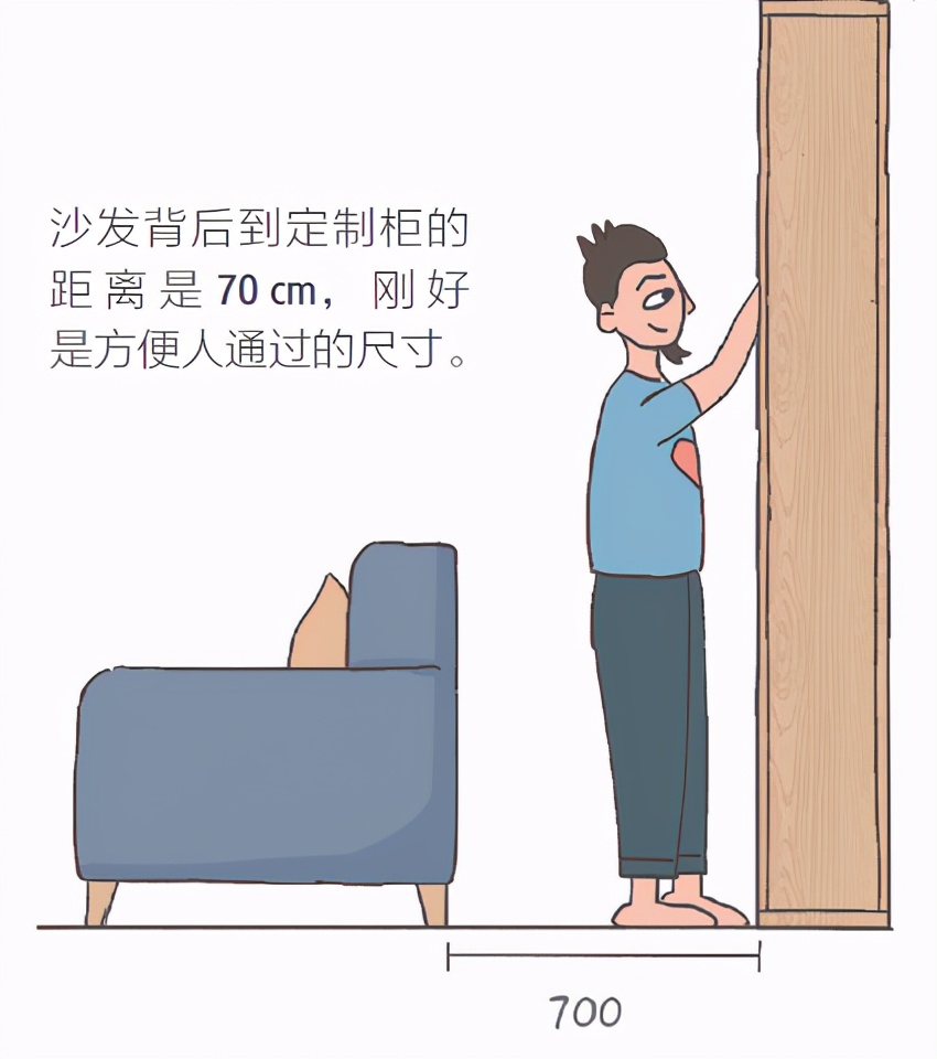 全屋定制看了几家怎么选,全屋定制现场量一下尺寸