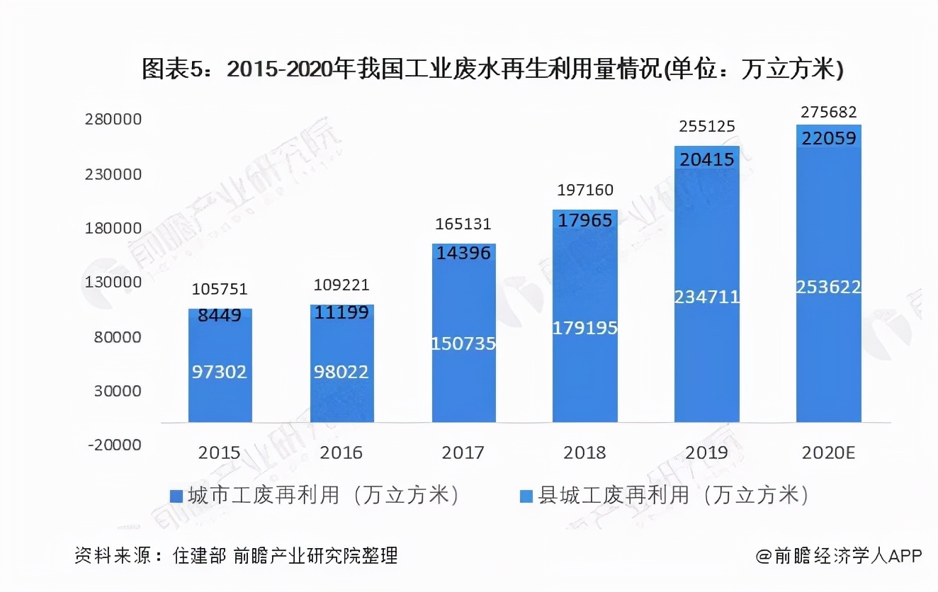 让碧水清流常驻!辉安化工助力工业废水处理,守护绿色家园