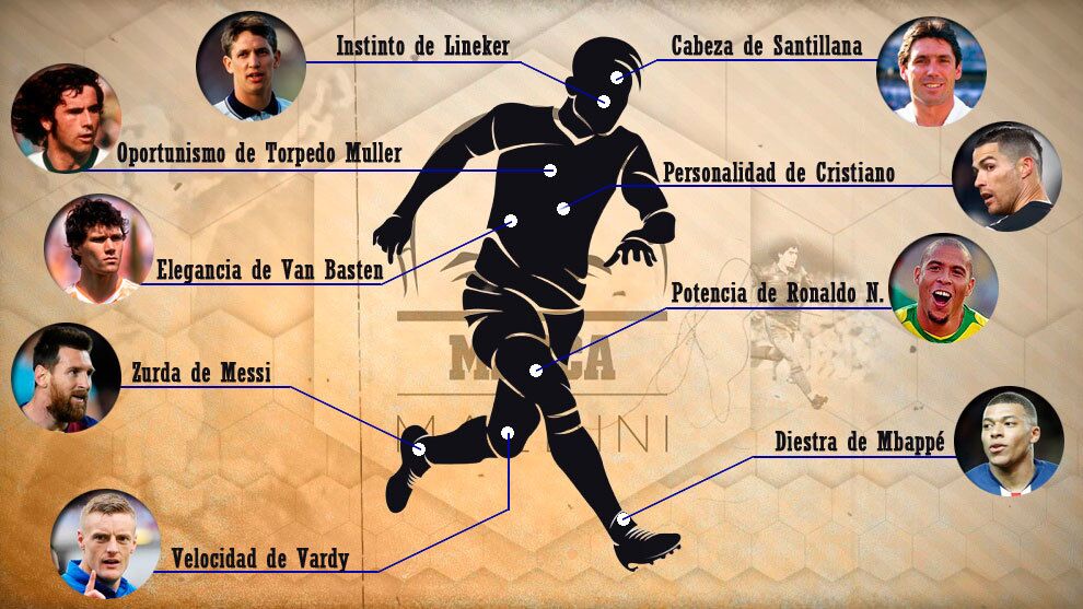 9大巨星,大罗小罗c罗姆巴佩