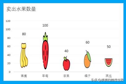 excel都有哪些强大功能,excel有哪些优势